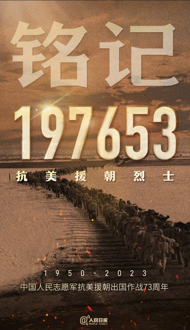 197653位抗美援朝烈士，73年我们永远铭记