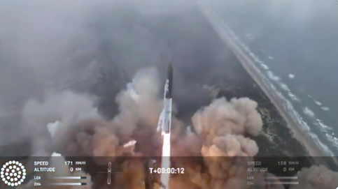 SpaceX星舰重返大气层时失去信号，第三次试飞提前结束