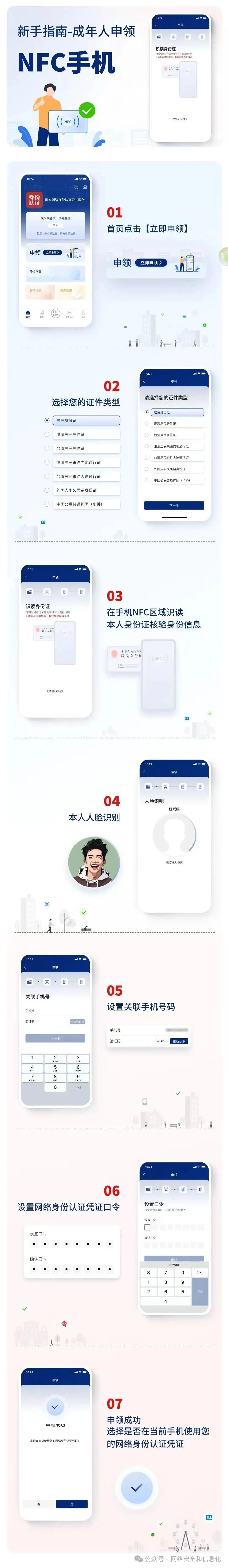 国家网络身份认证App用户已达600万人