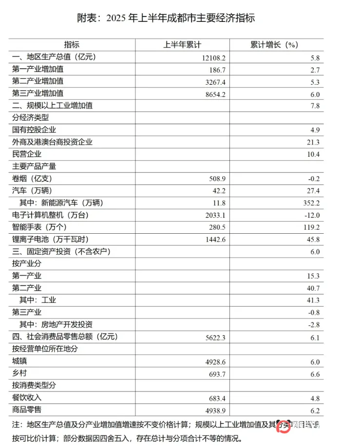 微信截图_20250724093039