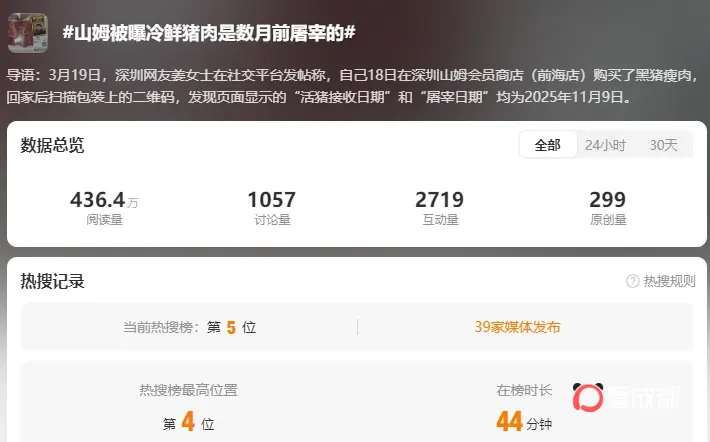 冲上热搜！山姆猪肉被曝是去年屠宰，解冻后当冷鲜肉销售，溯源信息已不可见